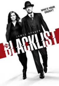 The Blacklist Tv Series